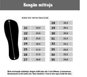 0bfef1b10dc044e481790de8435a17c669